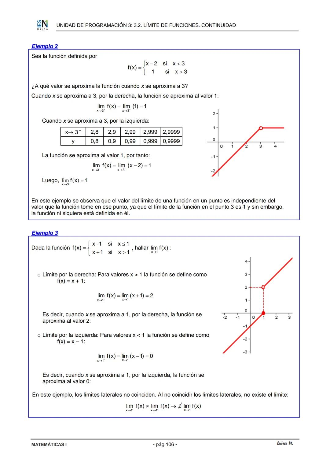 # 3.2 Límite de funciones.
Continuidad

Karl Weierstrass (1815-1897)
Padre del análisis matemático

Una de las ramas de las matemáticas es e