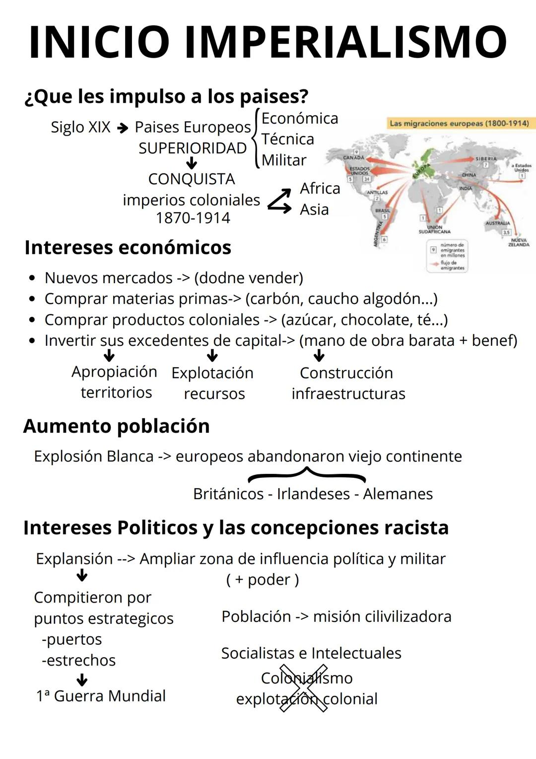 Imperialismo Siglo XIX