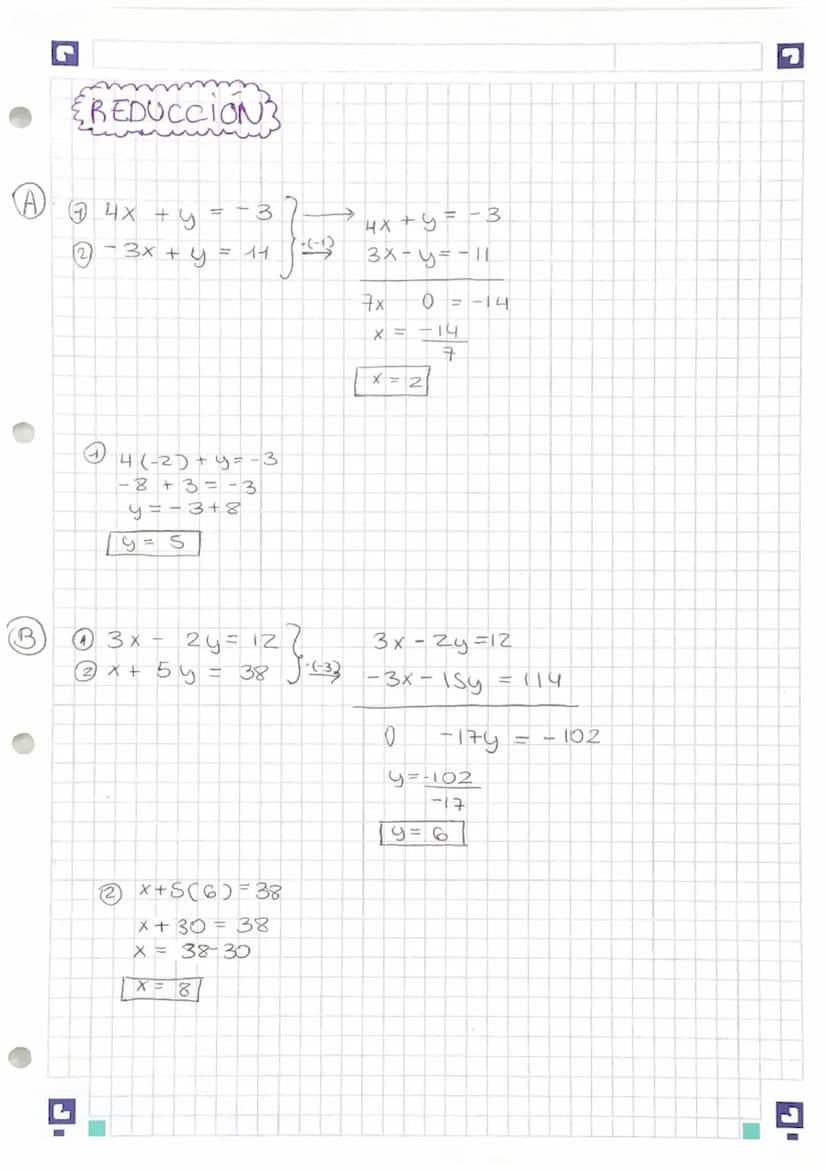 SUSTITUCIÓN
4x + 3y = 1 rea
3x - 2y = 5-
ecuación 1
Frecuación 2
Elegimos una de las dos incognitas (y) en una de las
ecuaciones (primera)
i