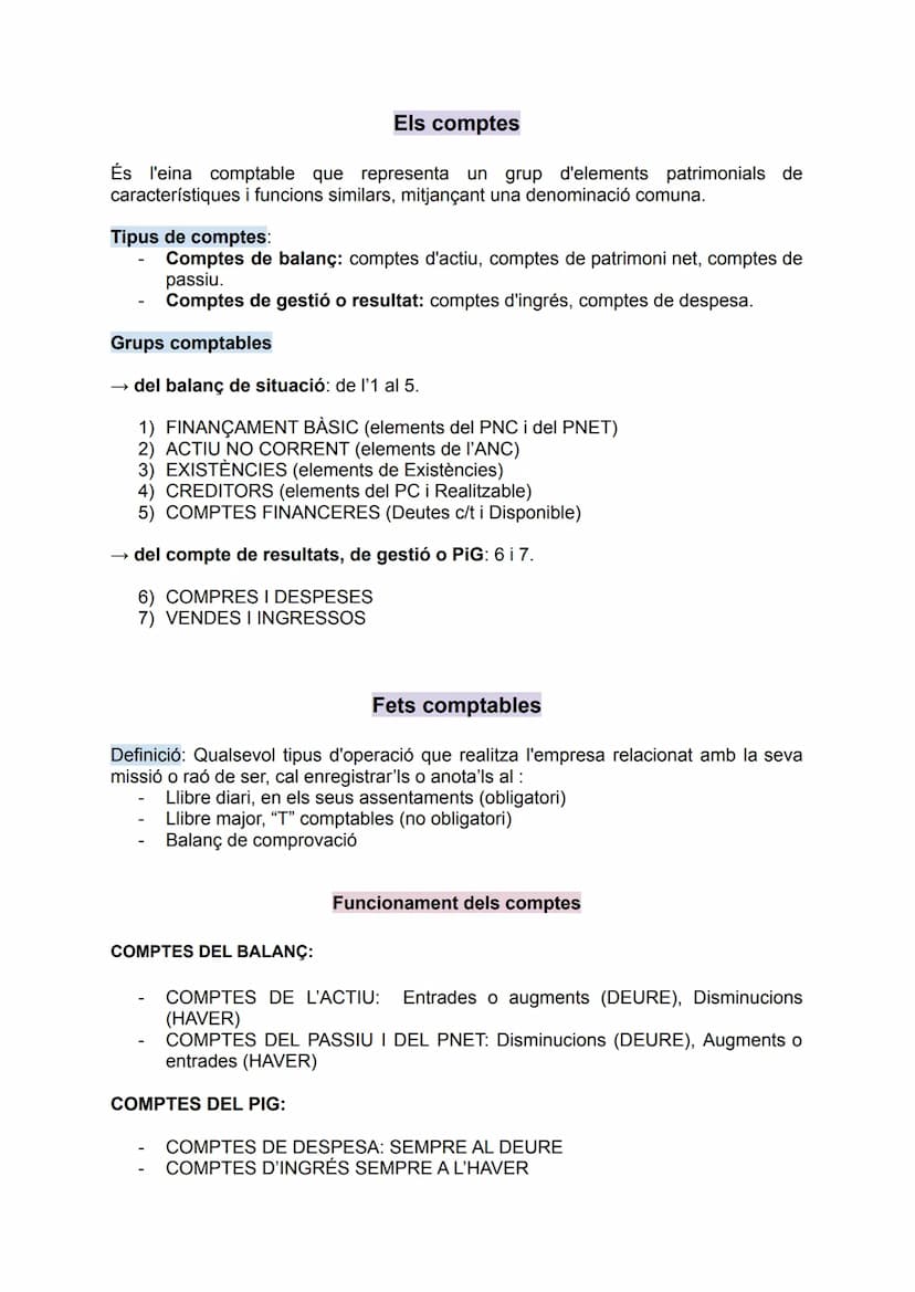 El patrimoni empresarial
Definició: conjunt de béns, drets i obligacions que té una empresa per poder
realitzar la seva raó de ser.
Justific