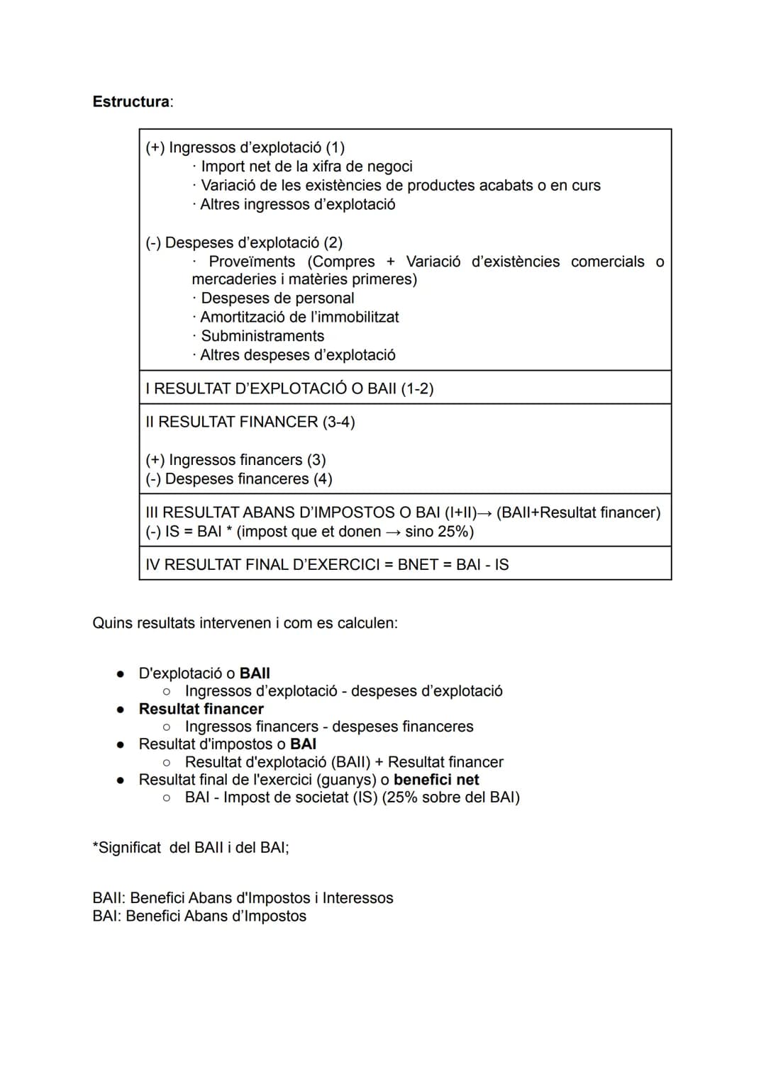 El patrimoni empresarial
Definició: conjunt de béns, drets i obligacions que té una empresa per poder
realitzar la seva raó de ser.
Justific