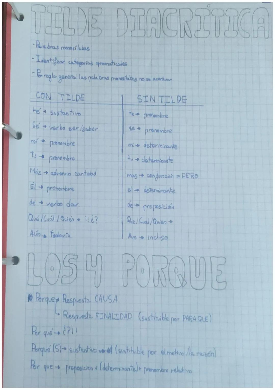 Tilde Diacrítica y Clasificación de Porqués