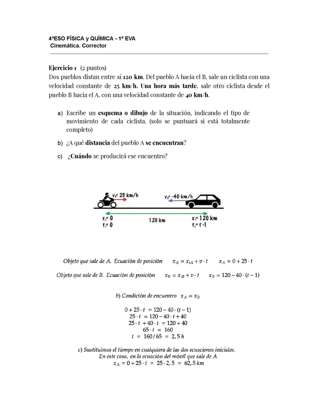 EXÁMEN CINEMÁTICA (MRU, MRUA, MCU...) 4 ESO
