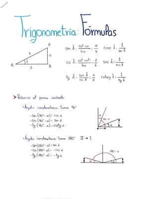 Know Trigonometria formulas thumbnail