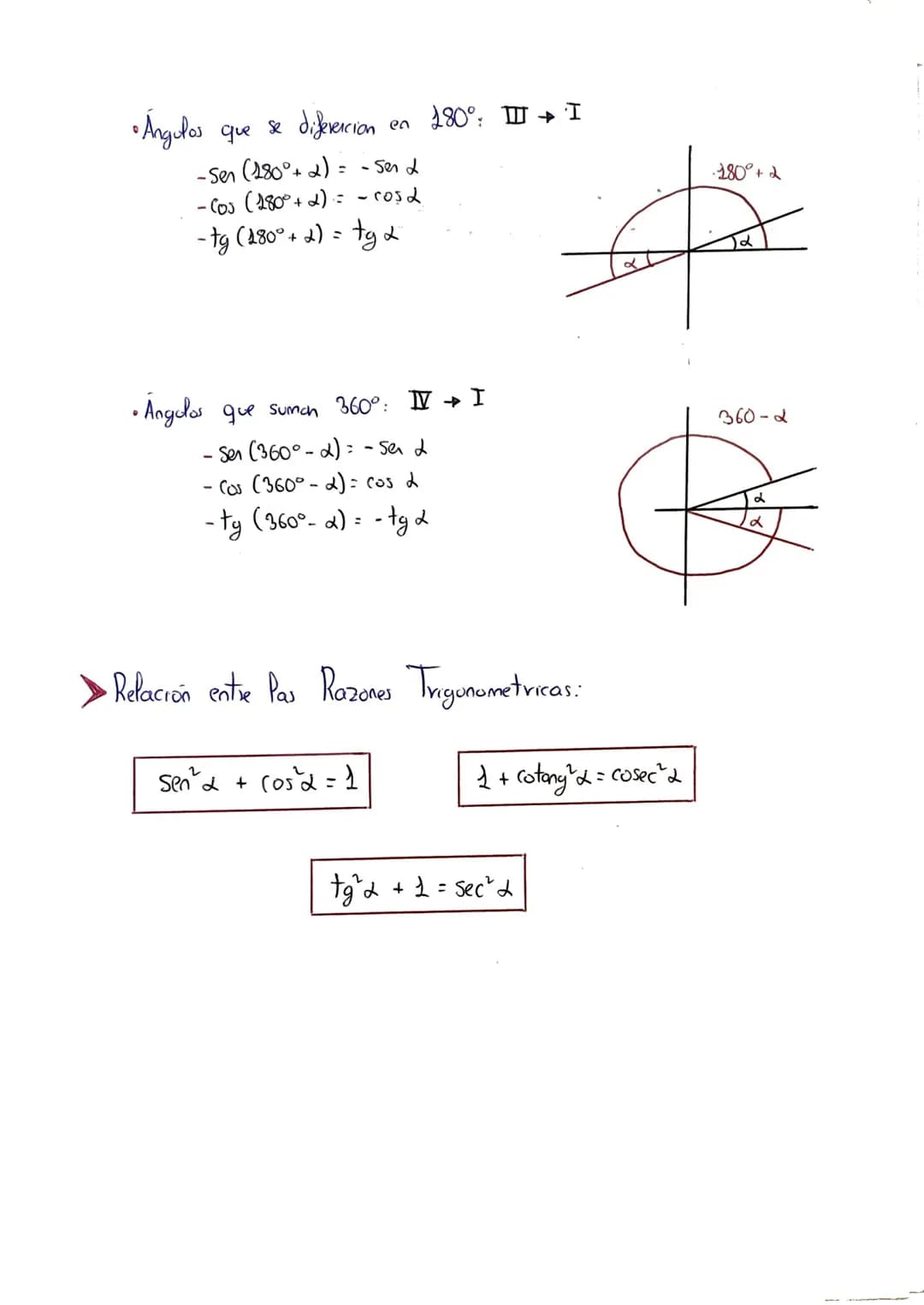 Trigonometria: Formulas
D
b
4
A
> Reducción al
B
cuadrante:
Sen
Â
Å:
CON Â:
tg Â=
primer
• Angulos complementarios: Suman 90°
-Sen (90°- x) 