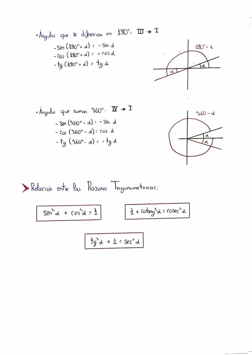 Trigonometria: Formulas
D
b
4
A
> Reducción al
B
cuadrante:
Sen
Â
Å:
CON Â:
tg Â=
primer
• Angulos complementarios: Suman 90°
-Sen (90°- x) 