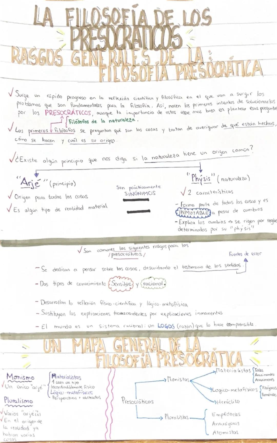 Introducción a la Filosofía de los Presocráticos