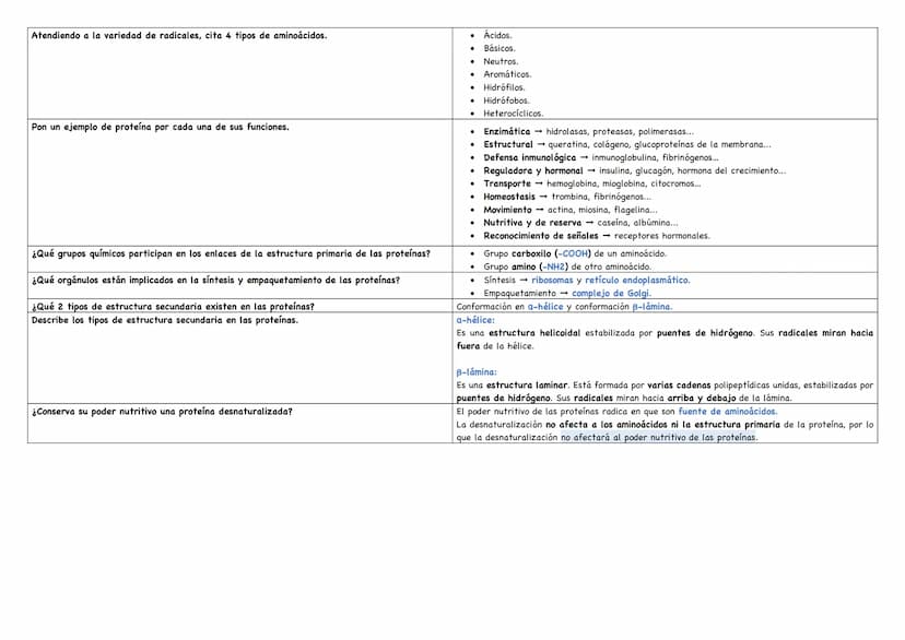 Describe los distintos niveles estructurales de las proteínas, indicando los tipos de enlace, Debemos saber que existen 4 niveles estructura