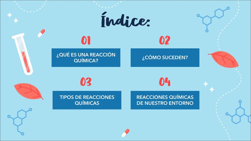 Dana Pérez, 0240
Reacciones
químicas
LAS REACCIONES DE NUESTRO ENTORNO
X Índice:
01
¿QUÉ ES UNA REACCIÓN
QUÍMICA?
03
TIPOS DE REACCIONES
QUÍ