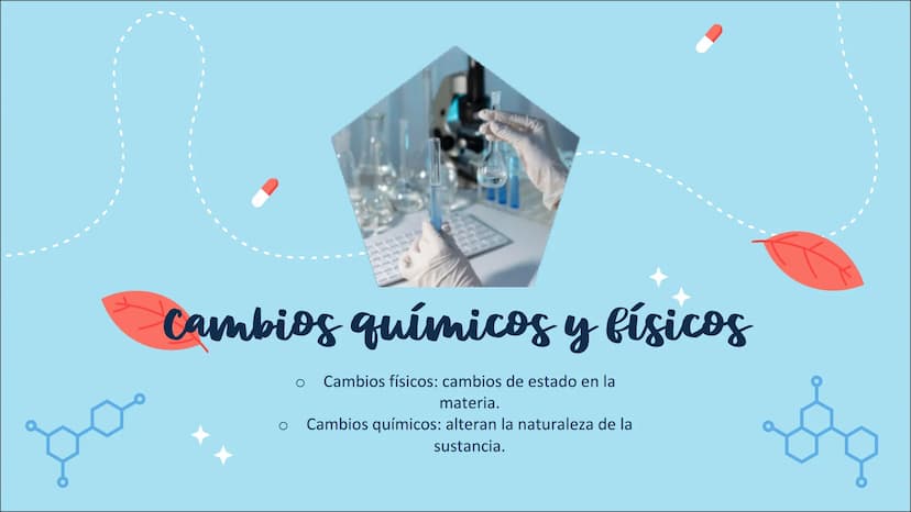 Dana Pérez, 0240
Reacciones
químicas
LAS REACCIONES DE NUESTRO ENTORNO
X Índice:
01
¿QUÉ ES UNA REACCIÓN
QUÍMICA?
03
TIPOS DE REACCIONES
QUÍ