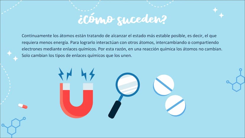 Dana Pérez, 0240
Reacciones
químicas
LAS REACCIONES DE NUESTRO ENTORNO
X Índice:
01
¿QUÉ ES UNA REACCIÓN
QUÍMICA?
03
TIPOS DE REACCIONES
QUÍ