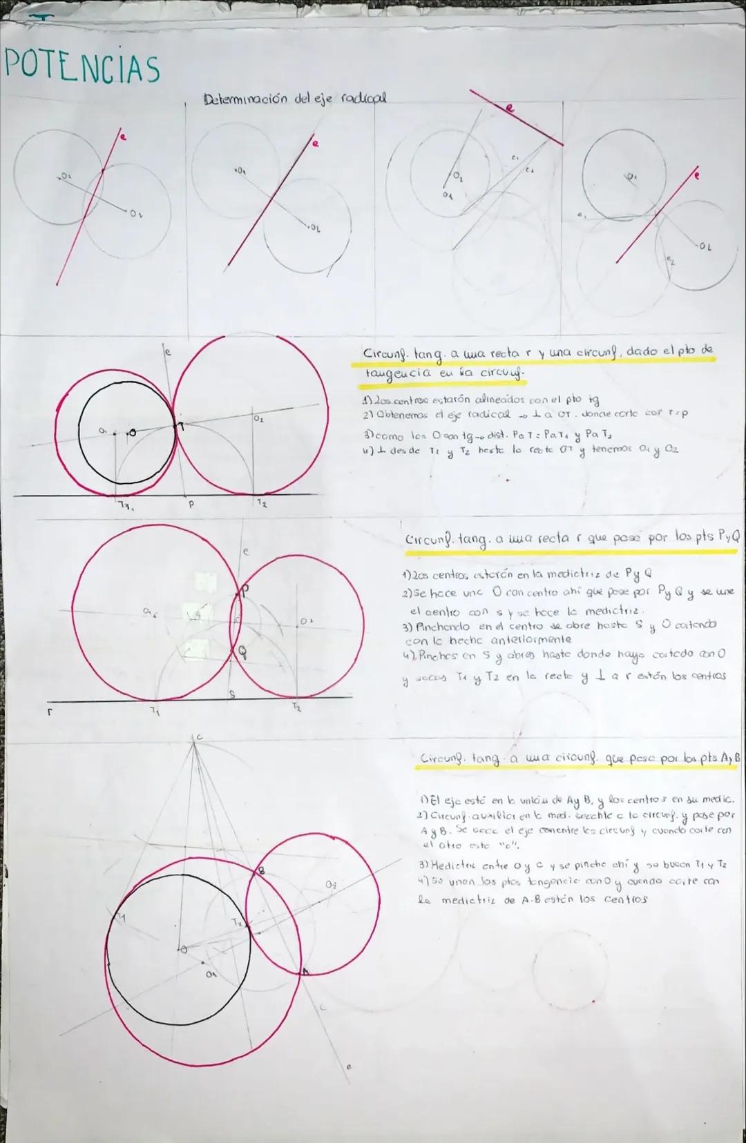 POTENCIAS
Determinación del eje radical.
P
•O
6
¹₂
0;
0₁
ON
Circunf. tang.
a una rectar y una circunf, dado el pto de
tangencia en la circuu