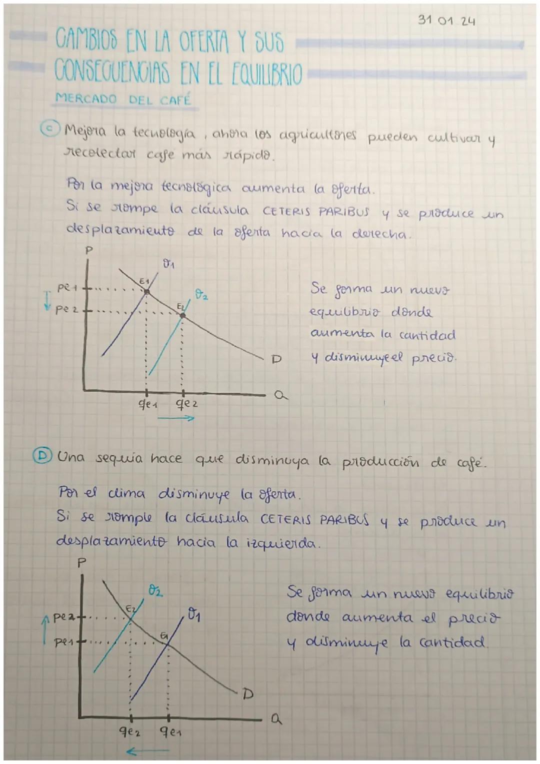 11.01 24

# TEMA 4: EL MERCADO

# MERCADO

Es el lugar fisico o virtual donde se reúnen compradores y
vendedores para realizar intercambios.