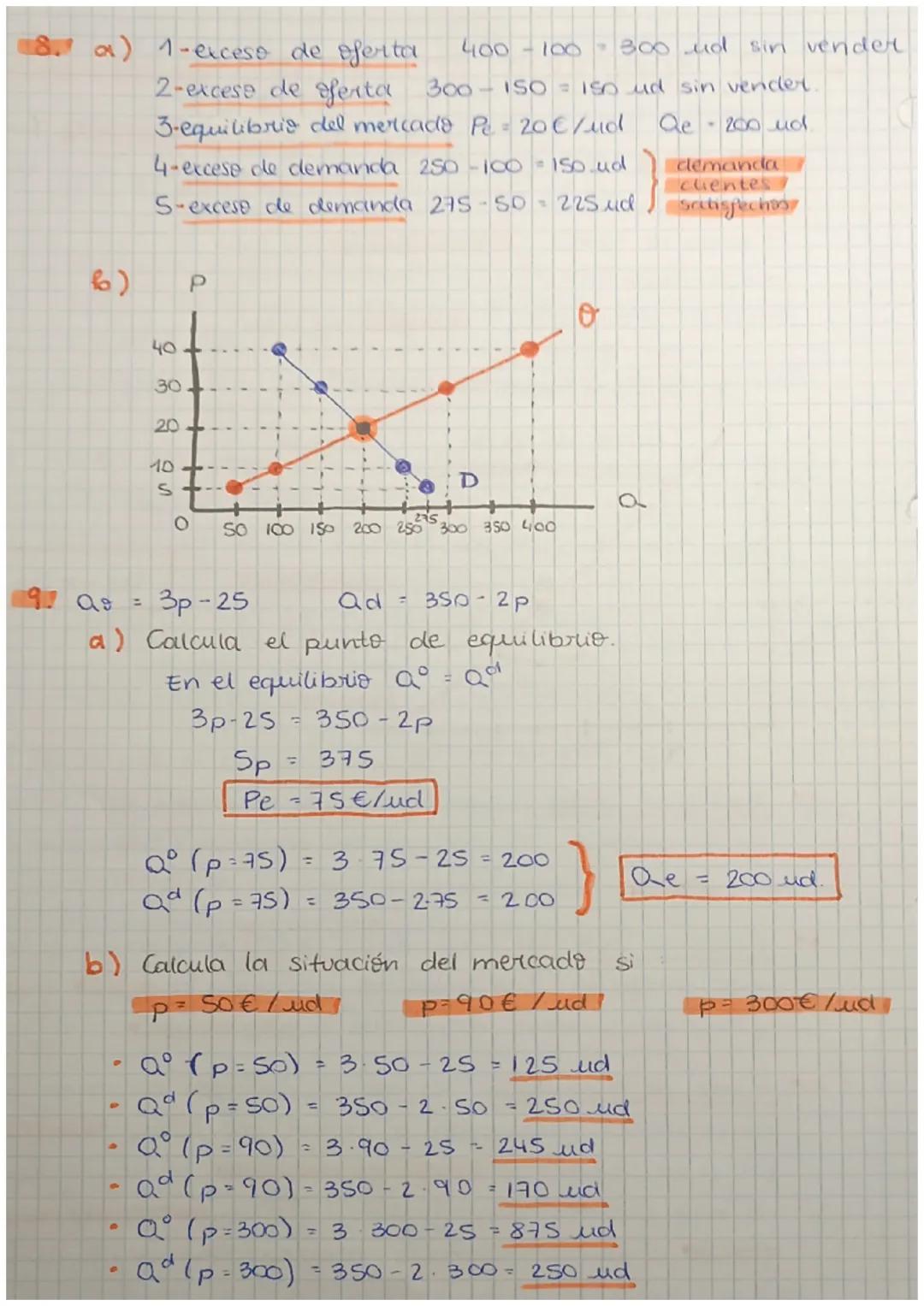 11.01 24

# TEMA 4: EL MERCADO

# MERCADO

Es el lugar fisico o virtual donde se reúnen compradores y
vendedores para realizar intercambios.