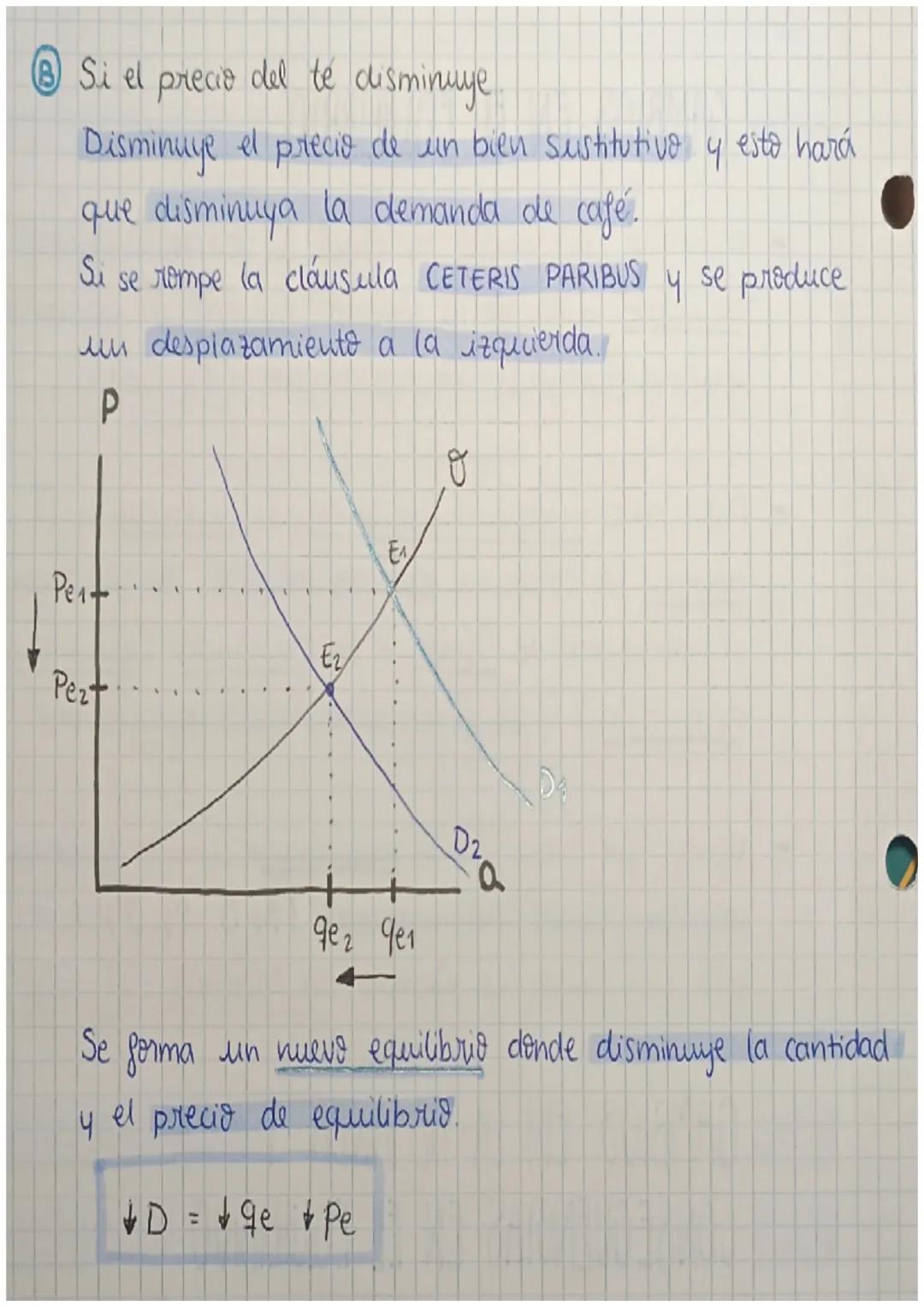 11.01 24

# TEMA 4: EL MERCADO

# MERCADO

Es el lugar fisico o virtual donde se reúnen compradores y
vendedores para realizar intercambios.