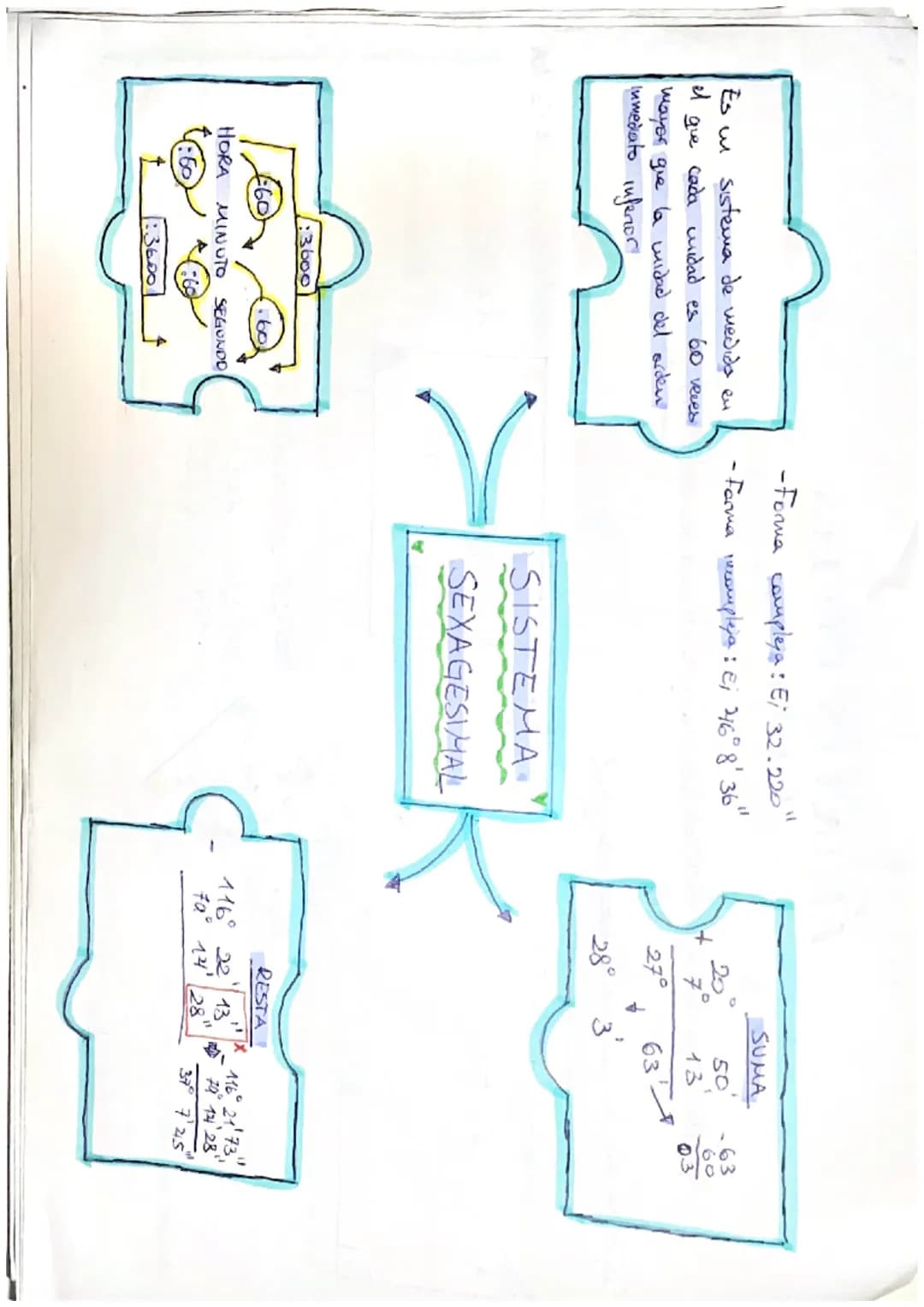 TEMA 9:
RECTAS
Carlota Vizcaino Toro
Grupo: 1° B
Apuntes/Trabajo T.9-7:10
PORTADA
ANGULOS x
POSICIONES RELATIVAS DE DOS RECTAS ENEZ PLAND
+
