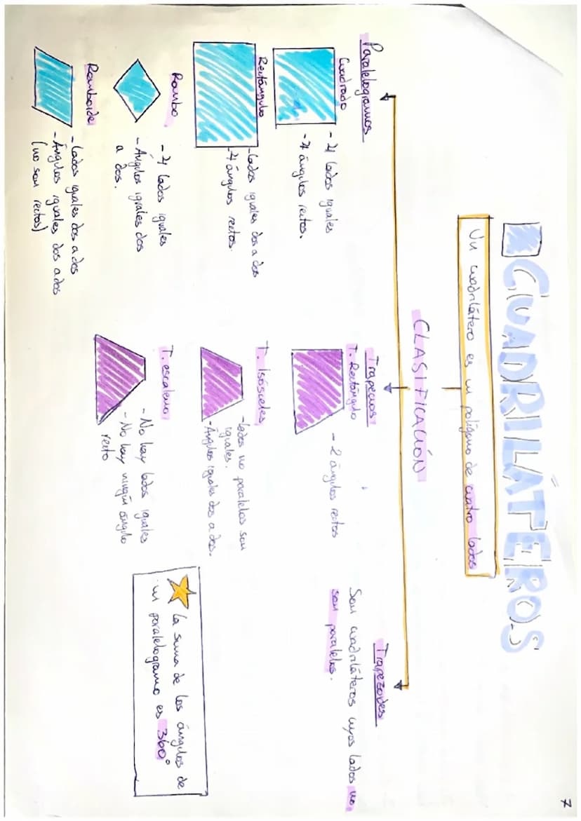 TEMA 9:
RECTAS
Carlota Vizcaino Toro
Grupo: 1° B
Apuntes/Trabajo T.9-7:10
PORTADA
ANGULOS x
POSICIONES RELATIVAS DE DOS RECTAS ENEZ PLAND
+
