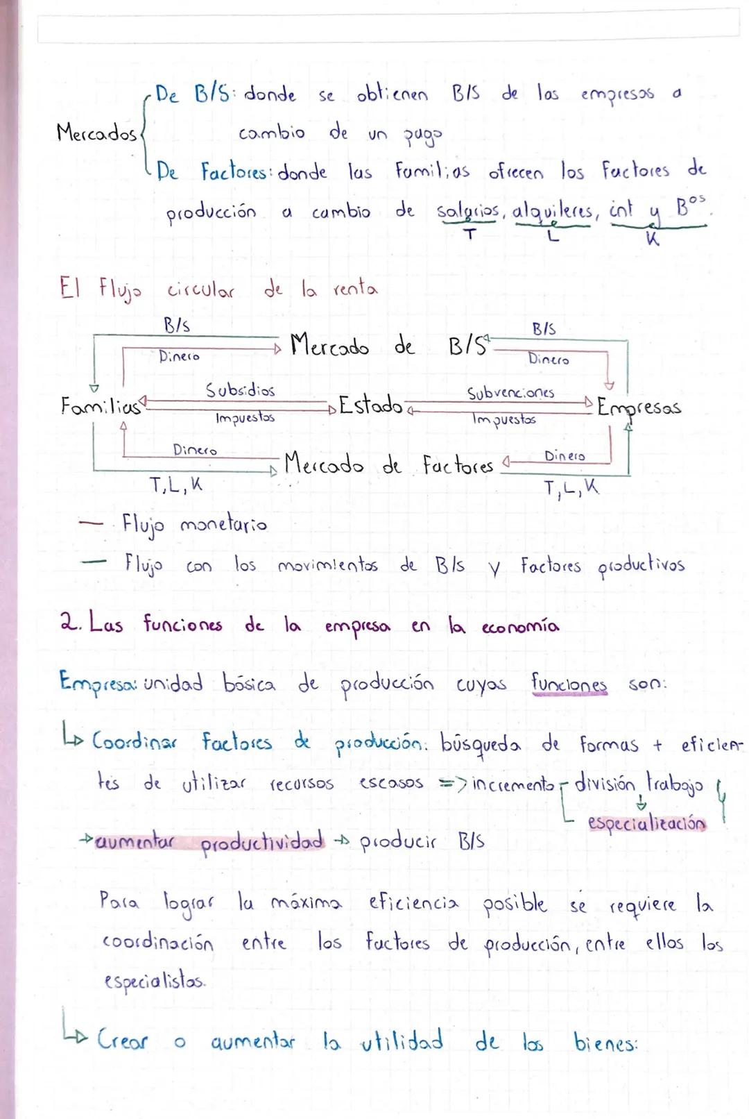 1
PAU
El papel de la
1. Actividad económica y empresa.
Necesidades
B/S personas
necesitan
> Recursos
L₂
Visión panorámica de la
Problemas bá
