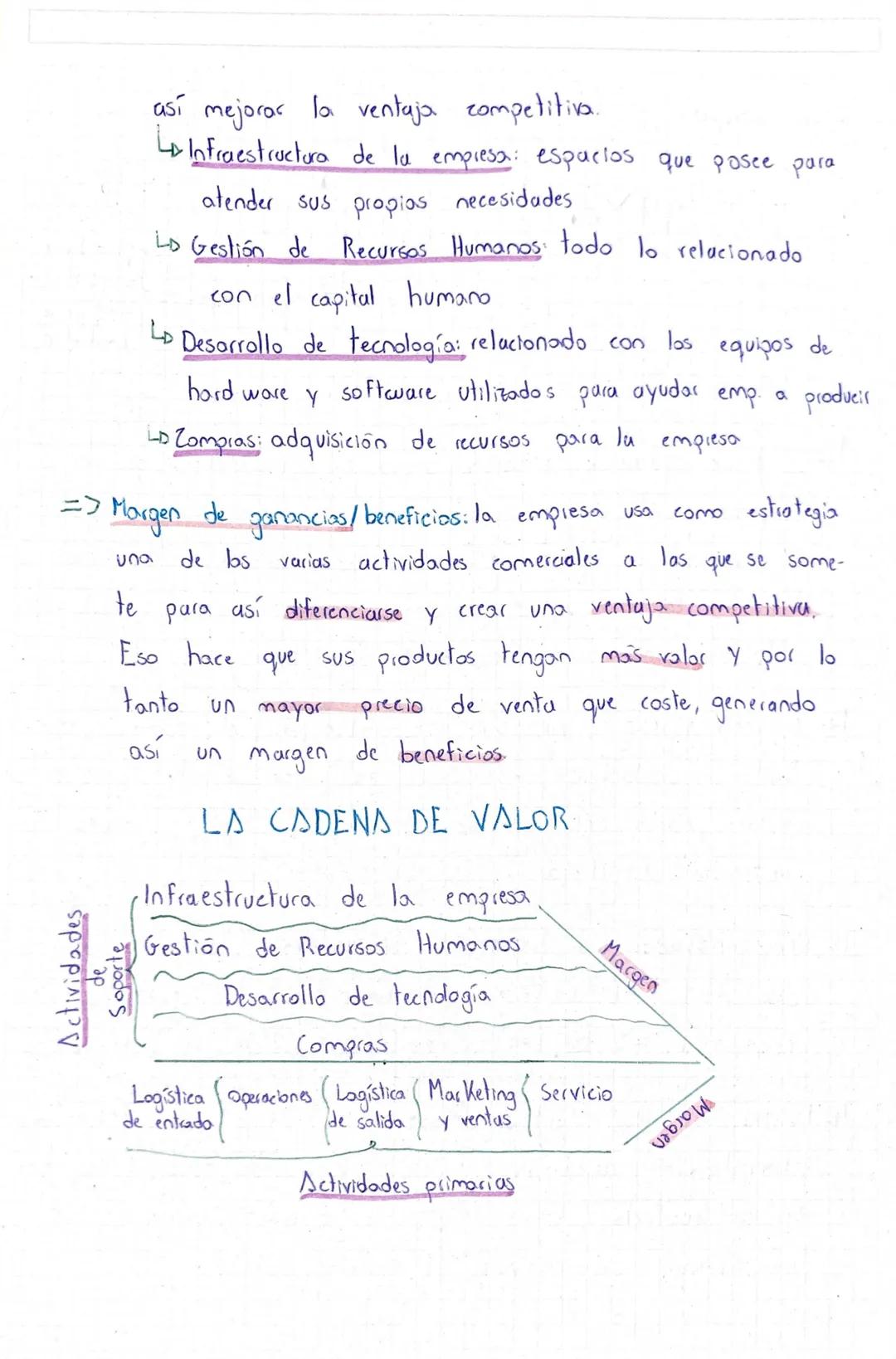 1
PAU
El papel de la
1. Actividad económica y empresa.
Necesidades
B/S personas
necesitan
> Recursos
L₂
Visión panorámica de la
Problemas bá