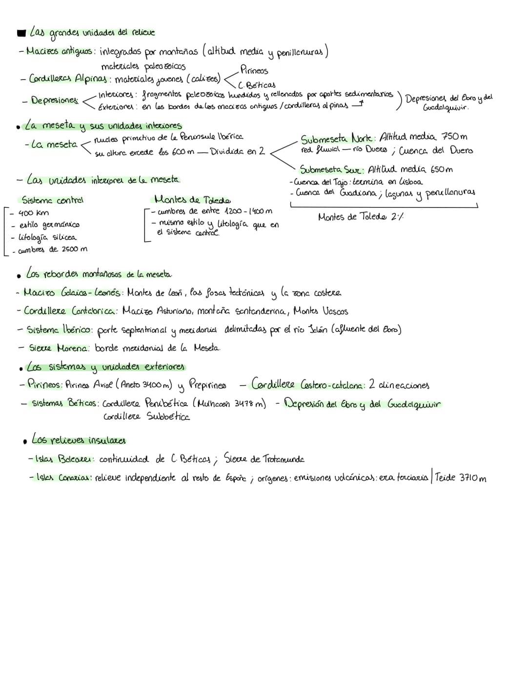 ●
• Proceso de organización político-administrativa 3 tipos de Estado
-
Origenes en la prehistoria y la edad antigua.
→ 1000 a.c
invasiones 