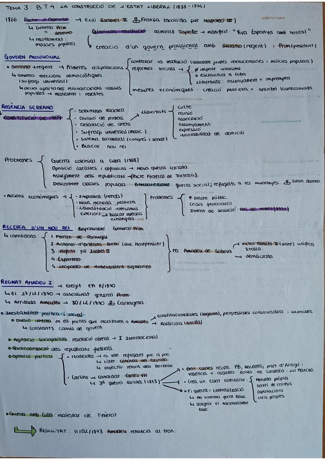 T3 SEXENNI
DEMOCRATIC
1.LA REVOLUCIÓ DE SETEMBRE I EL GOVERN PROVISIONAL
LA GLORIOSA REVOLUCIÓ I EL GOVERN PROVISIONAL
• Va ser el
resultat 