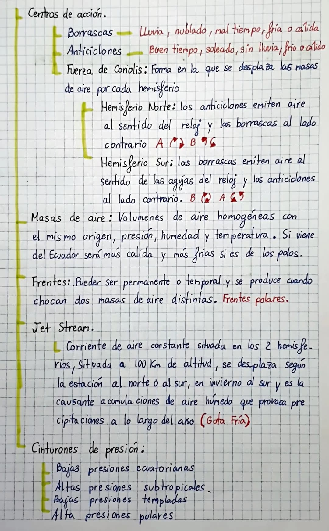 Paisajes Naturales
Regiones de España
R.B. Eurosiberiana
Soto bosque
Tipos de árboles
• Haya
Hoja caduca
нда
Necesita mucha
Mediterraneo
Bos