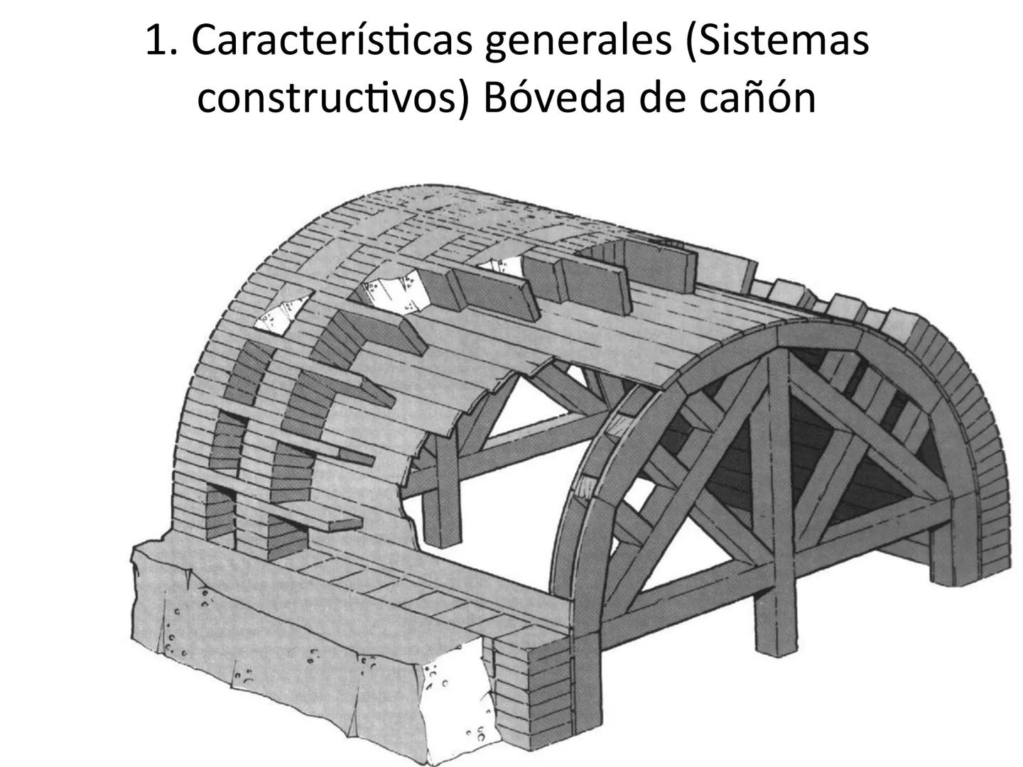 Arquitectura en Roma 1 características generales:
Esquema 1
-Materiales (ojo! Error en la pag. 70)
-Mampostería (Opus Incertum)
-Sillar (Opu