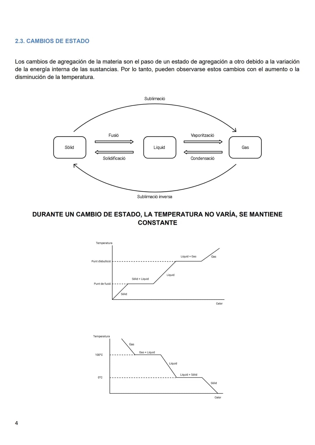 UD4. LOS GASES
Bloque 2. El mundo material y sus cambios / 3° ESO FYQ / IES Jérica-Viver / 2* Evalaución
Índice
1. INTRODUCCIÓN..
2. LA MATE