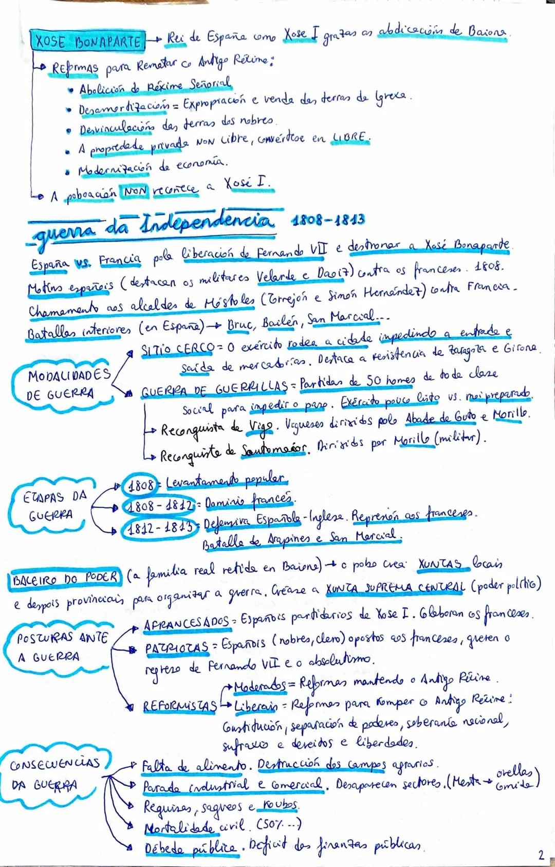 1. CRISE DA MONARQUÍA ABSOLUTA
→ Fillo de Carlos III ( Déspota ilustrado cunhe monarquía absoluta)
+ Quere alexarse da Ilustración (retira a