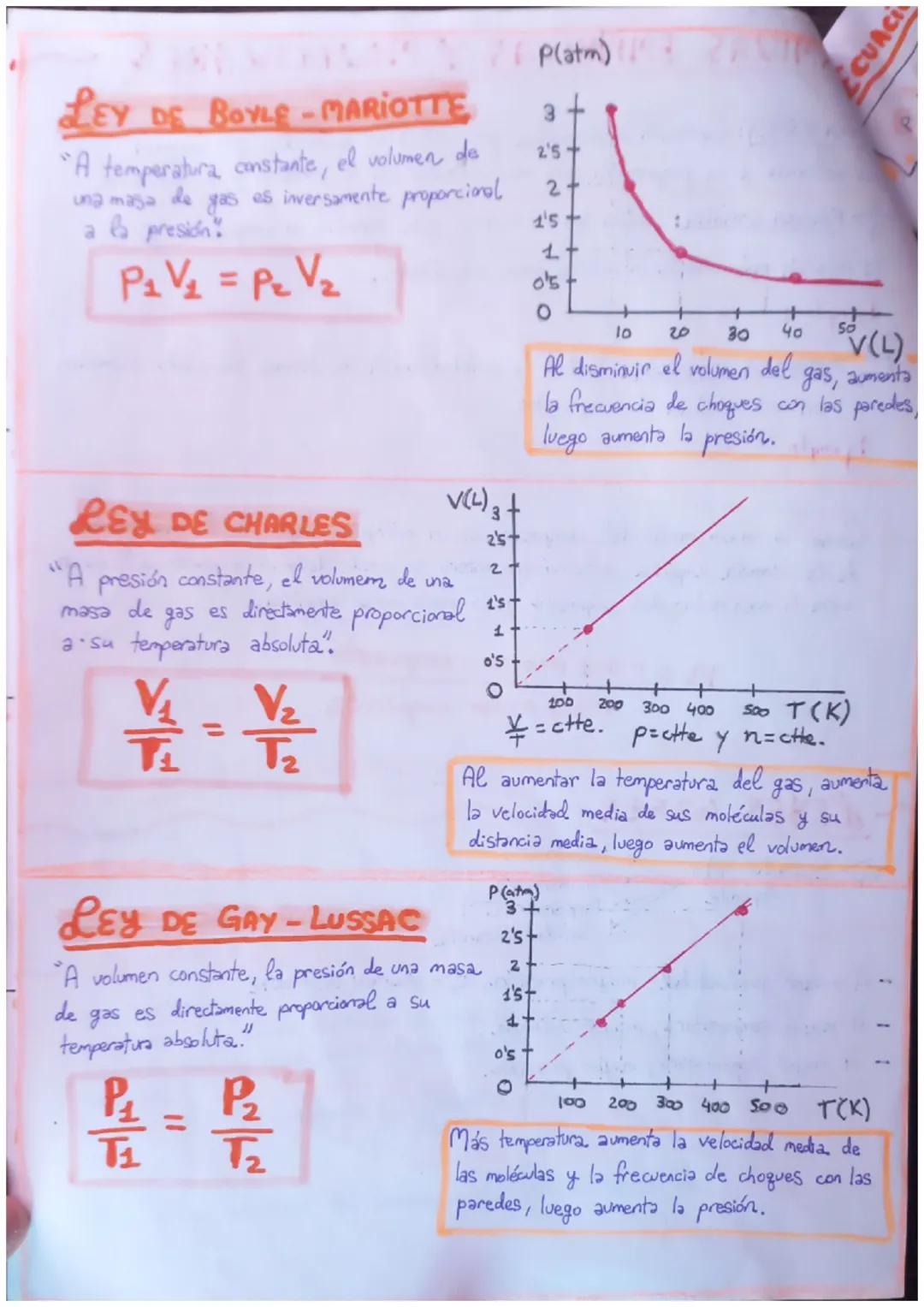 LEY DE BOYLE-MARIOTTE

"A temperatura constante, el volumen de
una masa de gas es inversamente proporcional
a la presión.

$P_1V_1 = P_2V_2$