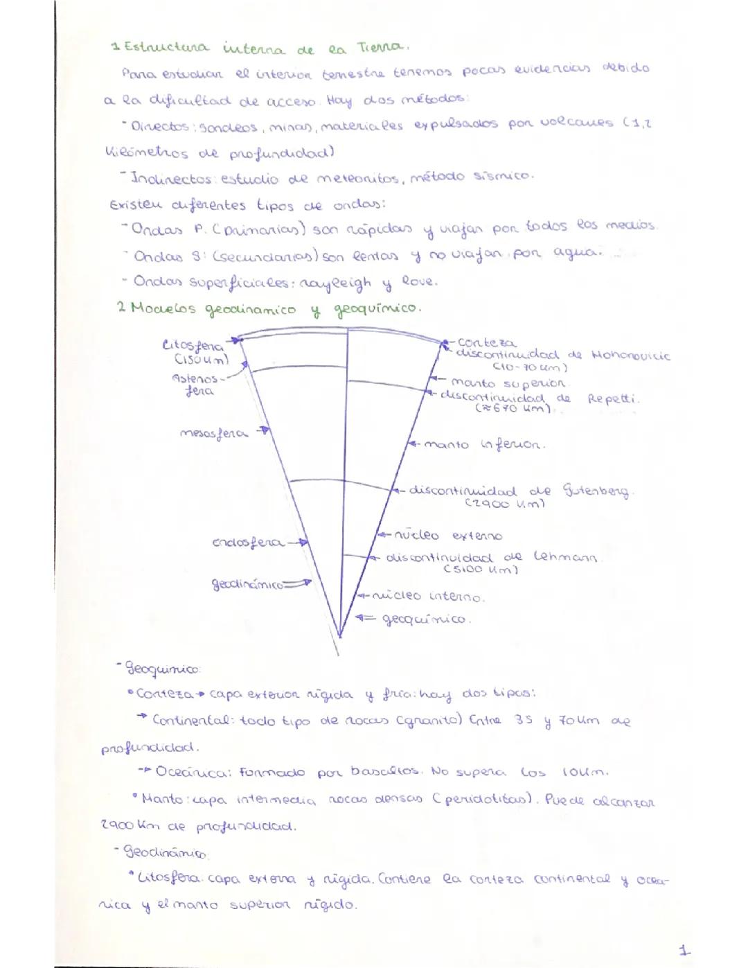 Tectónica de Placas y Procesos Geológicos Explicados