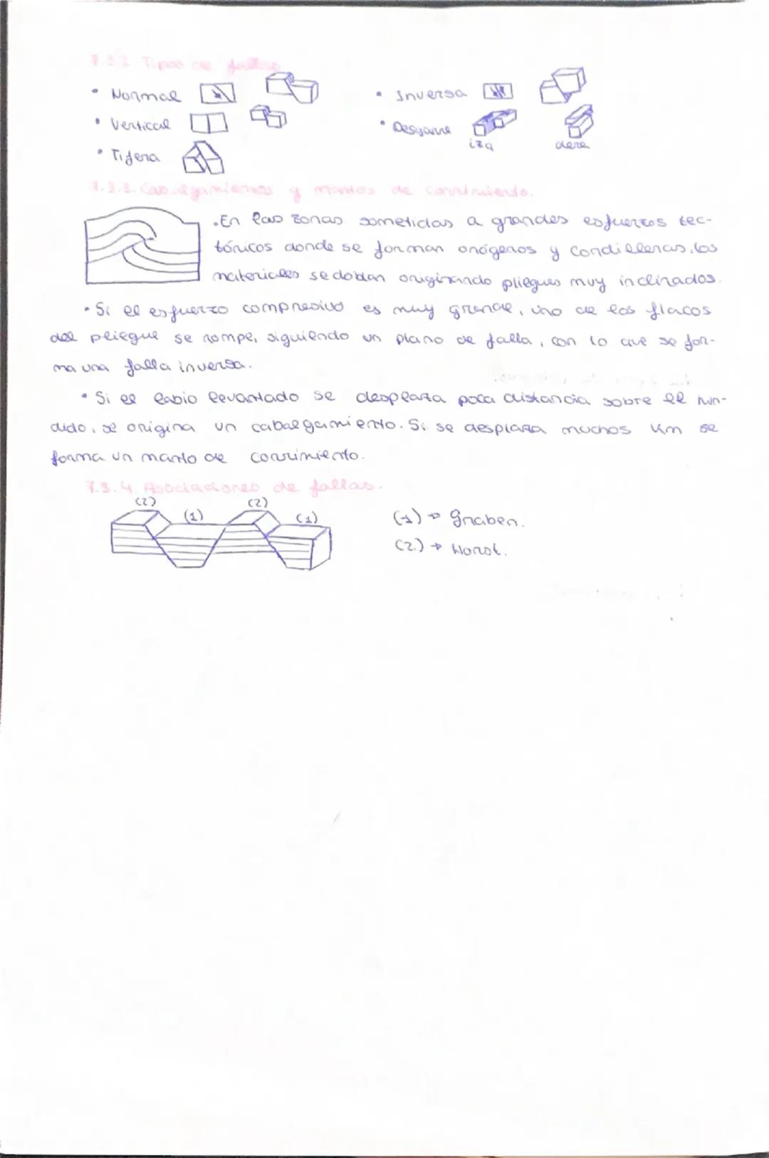 1 Estructura interna de ea Tierra.
Pana estudiar el interion terestre tenemos pocos evidencias debido
a la dificultad de acceso. Hay dos mét