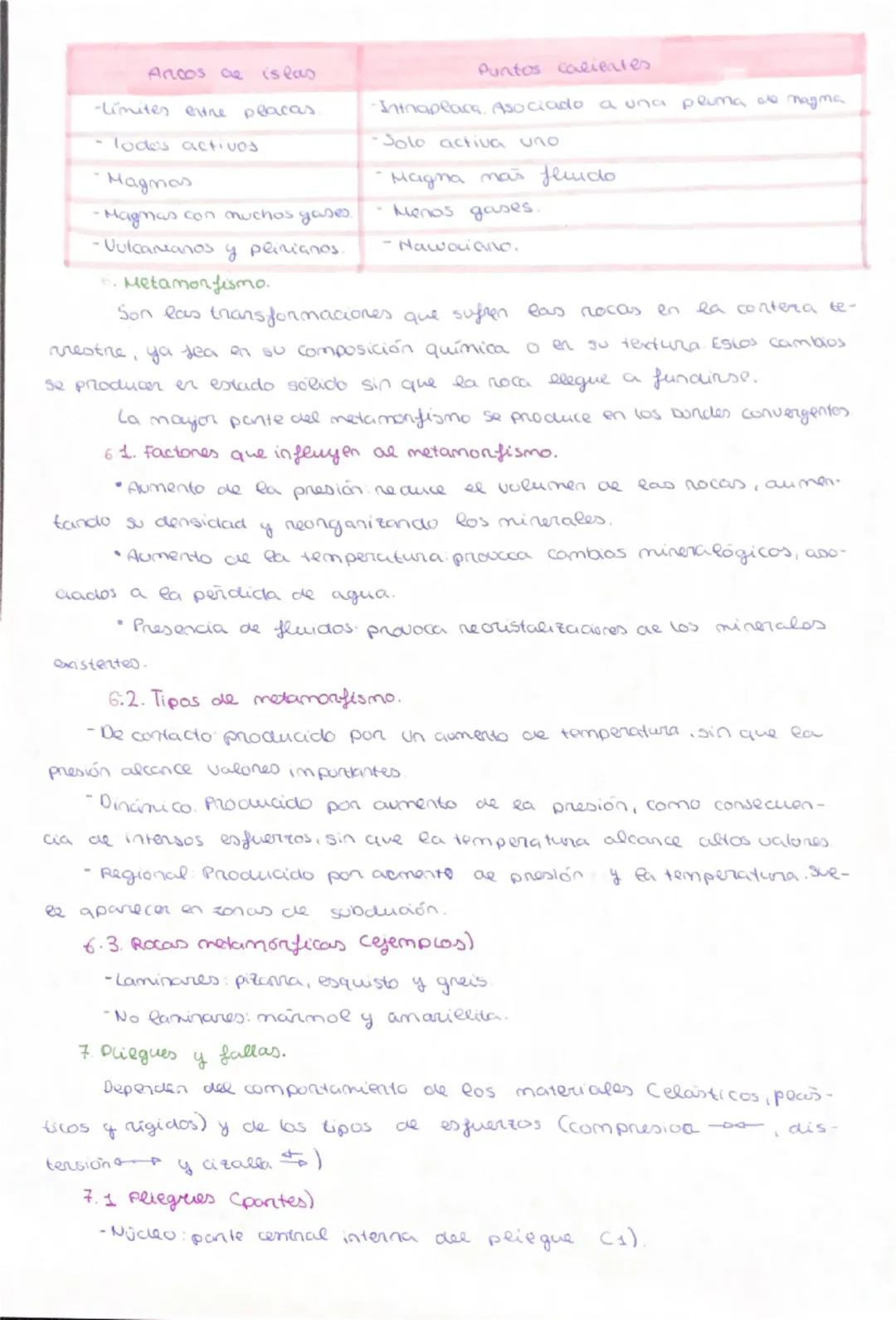 1 Estructura interna de ea Tierra.
Pana estudiar el interion terestre tenemos pocos evidencias debido
a la dificultad de acceso. Hay dos mét