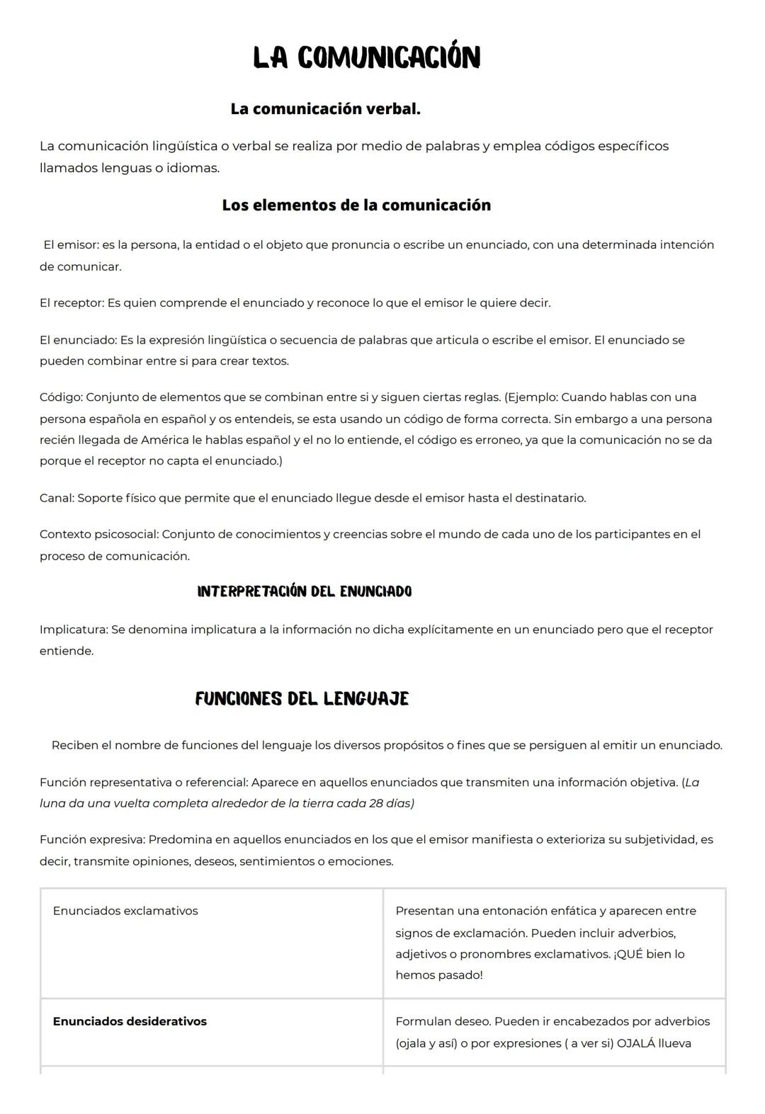 La comunicación