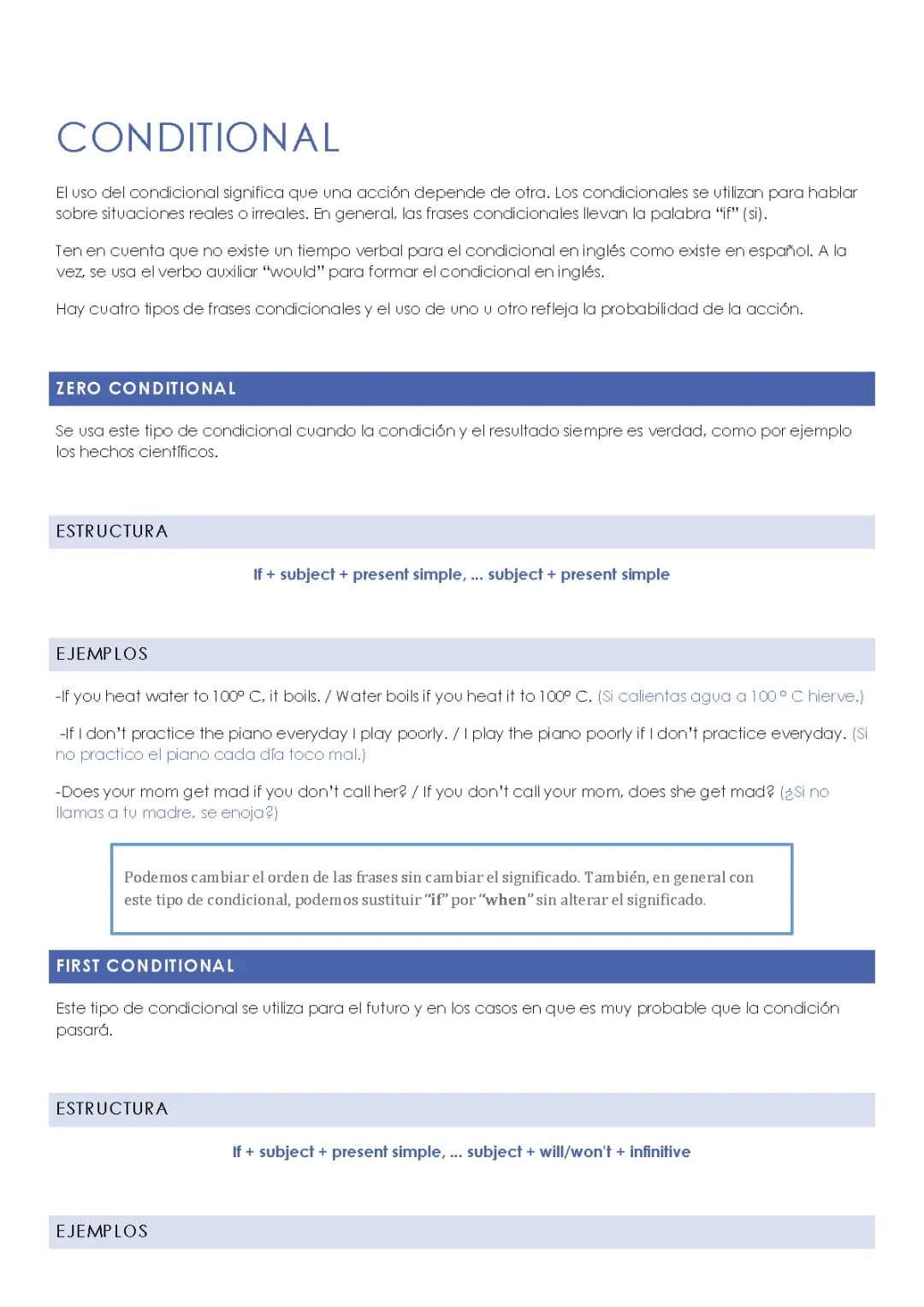 Aprende el Uso del Condicional en Inglés: Ejemplos Fáciles