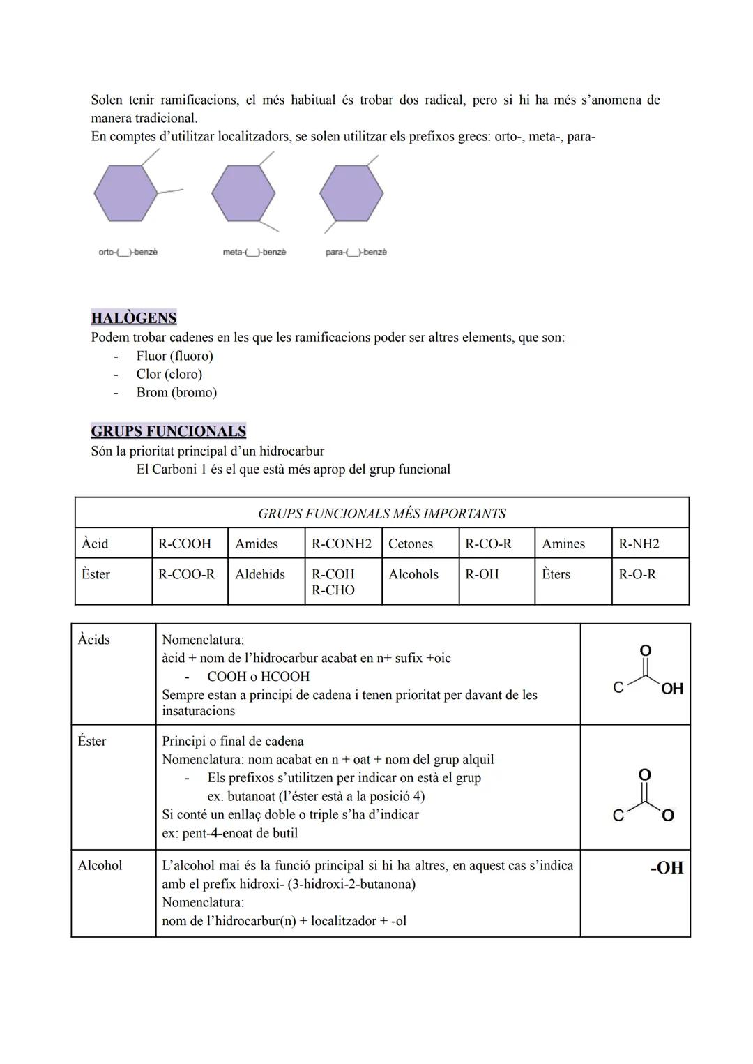 Laia Alcaraz de la Torre

QUÍMICA

1r de Batxillerat A

TEMA 0.2, FORMULACIÓ I NOMENCLATURA ORGÀNICA

Són hidrocarburs, per tant només tenen