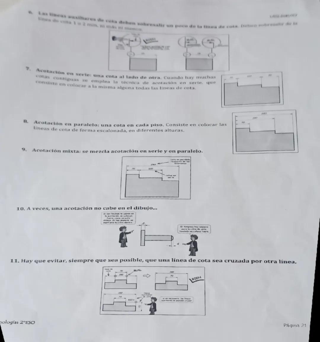 --- OCR Start ---
ACOTACIÓN
Acutar grotica indicar las dimensiones que tiene el corto que rep
denomina aratartón al proceso u operación de a