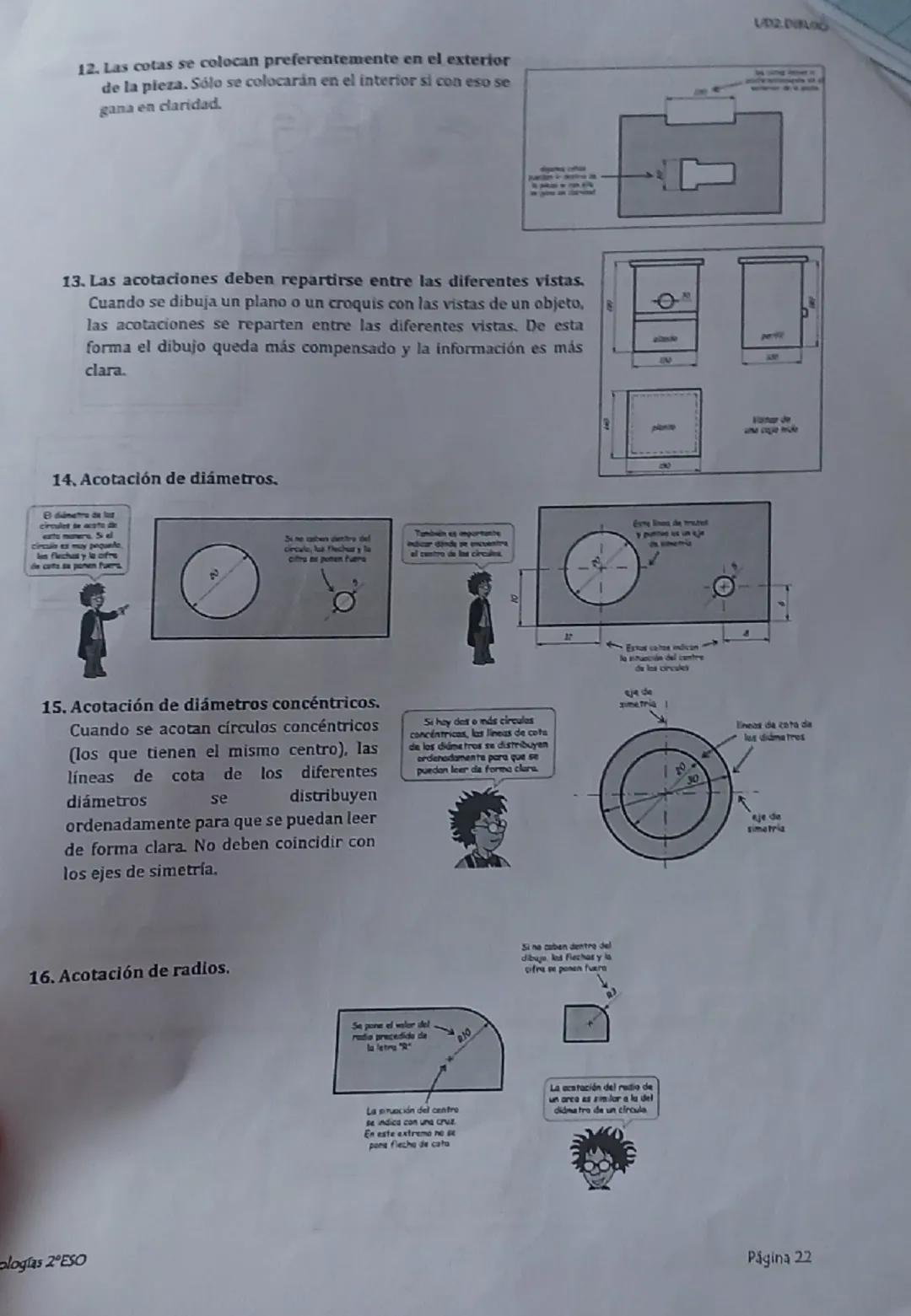 --- OCR Start ---
ACOTACIÓN
Acutar grotica indicar las dimensiones que tiene el corto que rep
denomina aratartón al proceso u operación de a