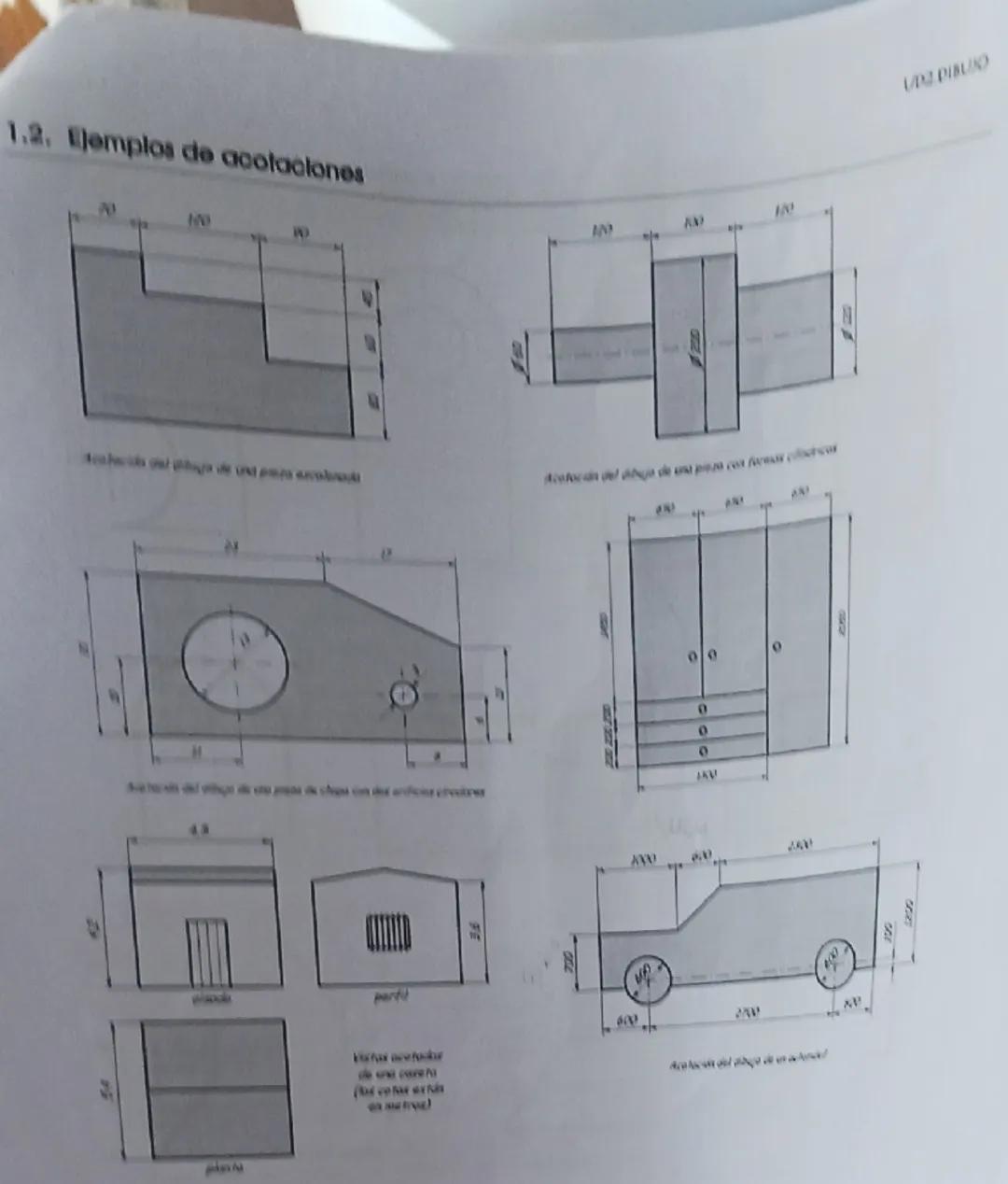 --- OCR Start ---
ACOTACIÓN
Acutar grotica indicar las dimensiones que tiene el corto que rep
denomina aratartón al proceso u operación de a