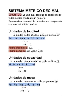 Know Sistema métrico decimal (1ESO) thumbnail