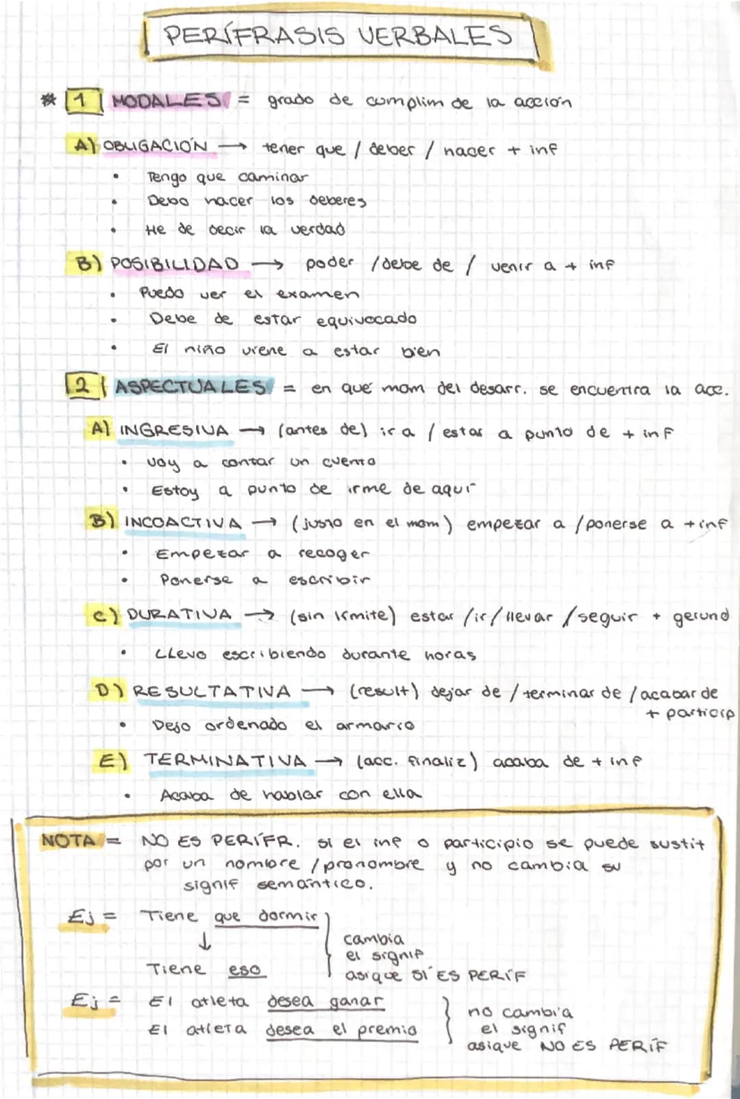 (
ORAC. COMPUESTAS
I COORDINADAS (mismo nivel sintact (as 2 ora)
1.1
COPULATIVA (suma/adición) (y. e...)
aunque.)
1.2= ADVERSATIVA (contrari