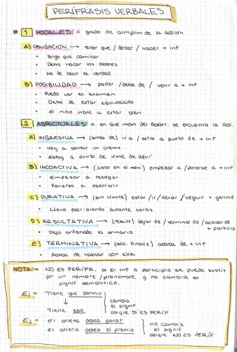 (
ORAC. COMPUESTAS
I COORDINADAS (mismo nivel sintact (as 2 ora)
1.1
COPULATIVA (suma/adición) (y. e...)
aunque.)
1.2= ADVERSATIVA (contrari