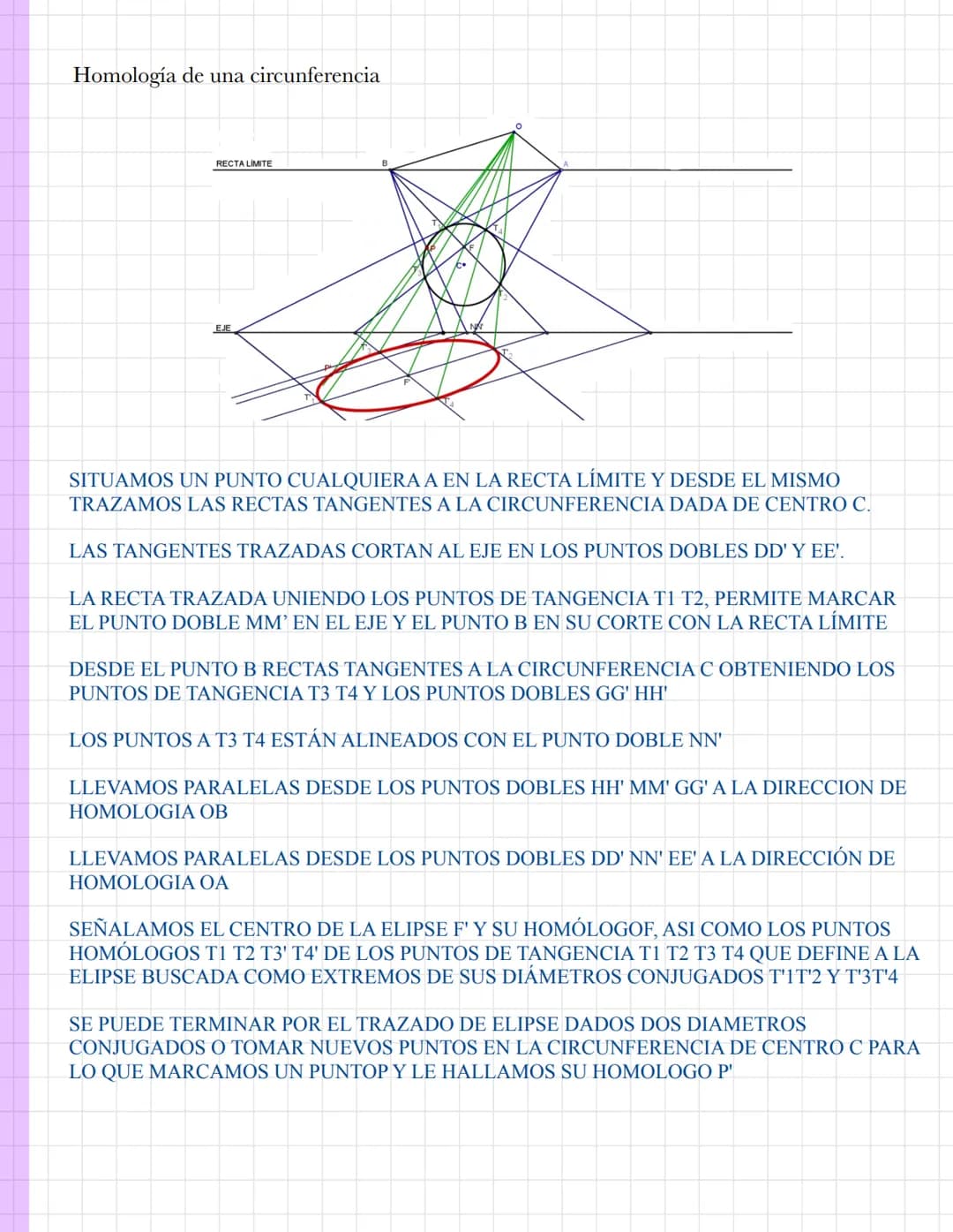Dibujo Técnico
Tema 5: Homologia
2º Bachillerato
Yanira Ma Vag- 1.Homología
Concepto
La homología es una transformación geométrica de una fi