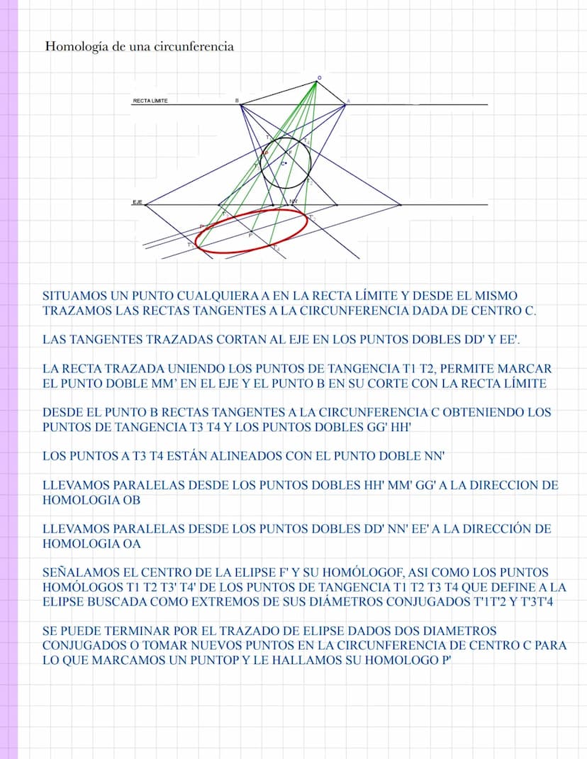 Dibujo Técnico
Tema 5: Homologia
2º Bachillerato
Yanira Ma Vag- 1.Homología
Concepto
La homología es una transformación geométrica de una fi