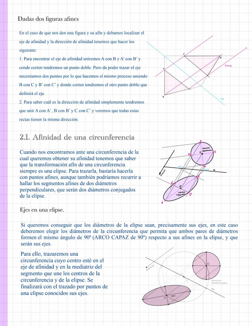 Dibujo Técnico
Tema 5: Homologia
2º Bachillerato
Yanira Ma Vag- 1.Homología
Concepto
La homología es una transformación geométrica de una fi