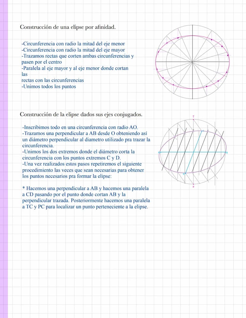 Dibujo Técnico
Tema 5: Homologia
2º Bachillerato
Yanira Ma Vag- 1.Homología
Concepto
La homología es una transformación geométrica de una fi