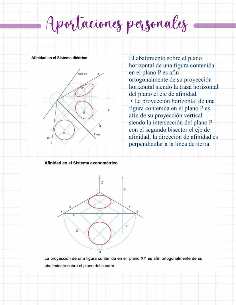 Dibujo Técnico
Tema 5: Homologia
2º Bachillerato
Yanira Ma Vag- 1.Homología
Concepto
La homología es una transformación geométrica de una fi
