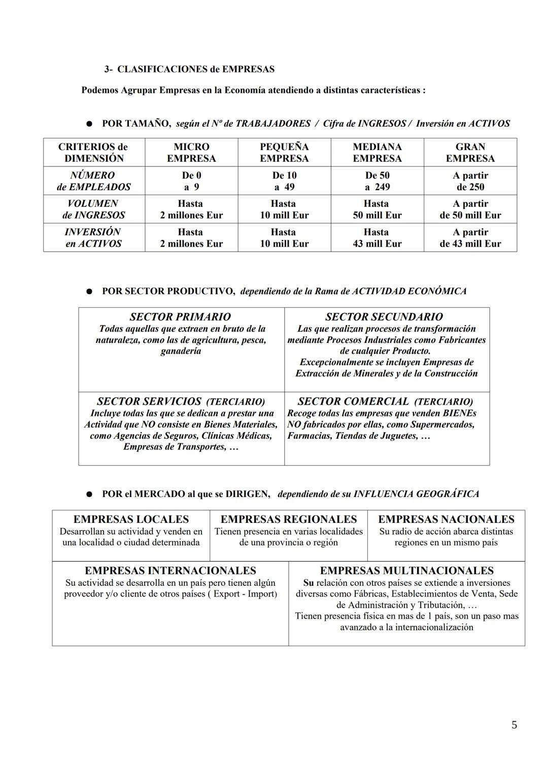 Cr. Ev. 1.1, 1.2 y 2.1
UNIDAD 1 "LA EMPRESA y sus DECISIONES"
La Empresa constituye uno de los pilares fundamentales del Sistema Económico e