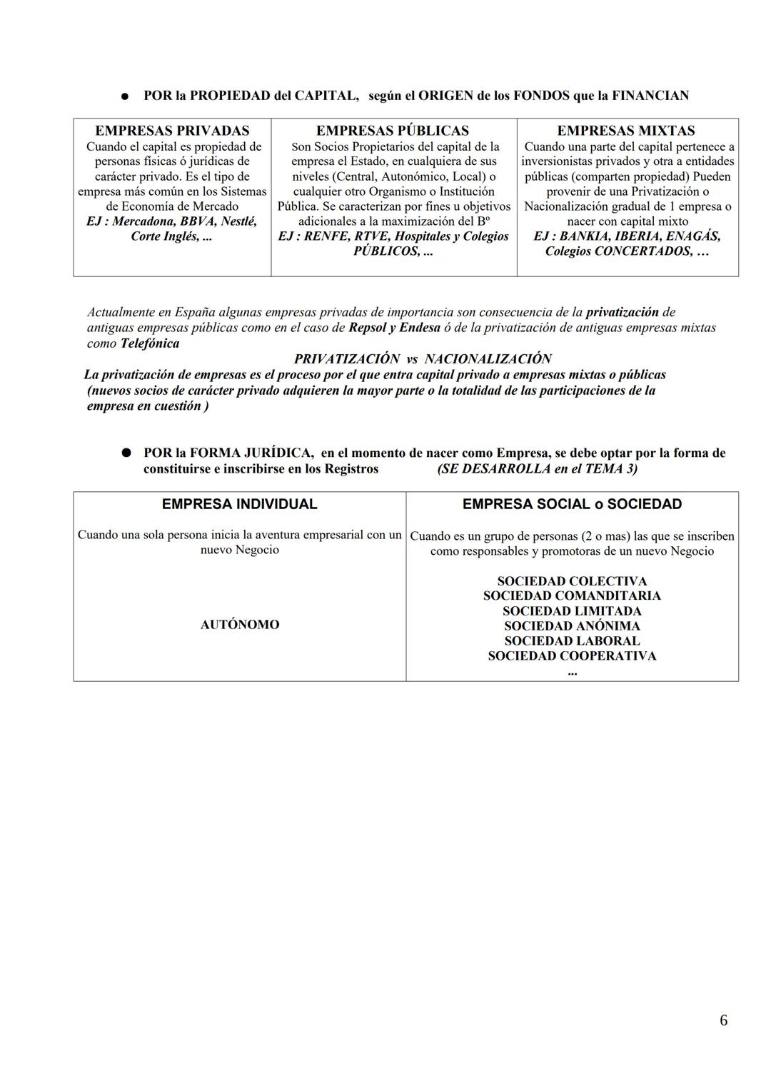 Cr. Ev. 1.1, 1.2 y 2.1
UNIDAD 1 "LA EMPRESA y sus DECISIONES"
La Empresa constituye uno de los pilares fundamentales del Sistema Económico e