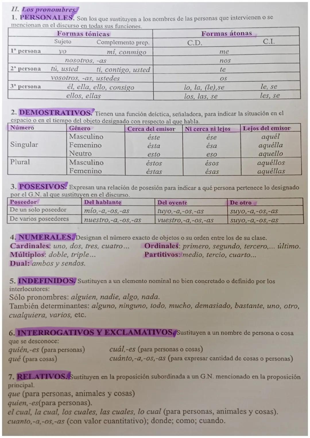 # EL GRUPO NOMINAL. CONSTITUYENTES BÁSICOS DEL G.N.

I. Los determinantes.

Son una clase de palabras que acompañan al sustantivo para concr